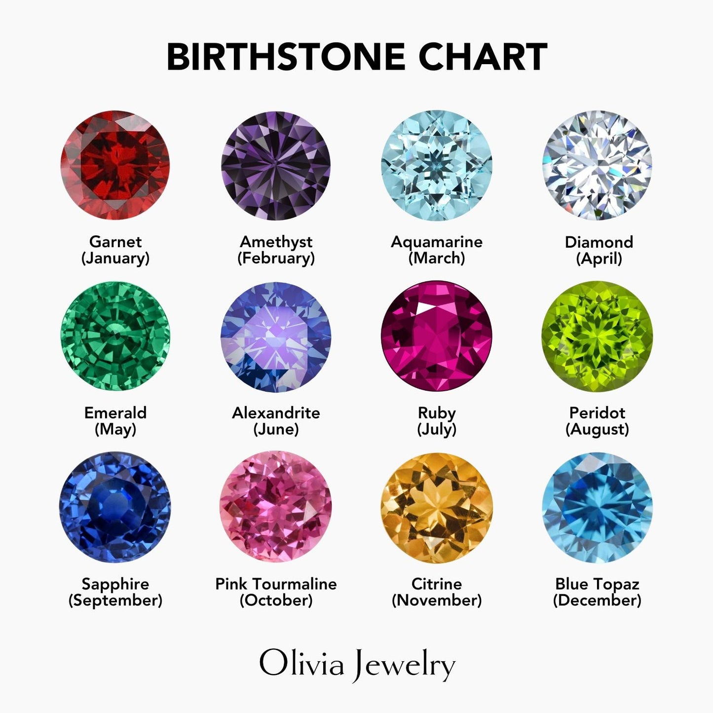 Petite Birthstone Charm Bracelet